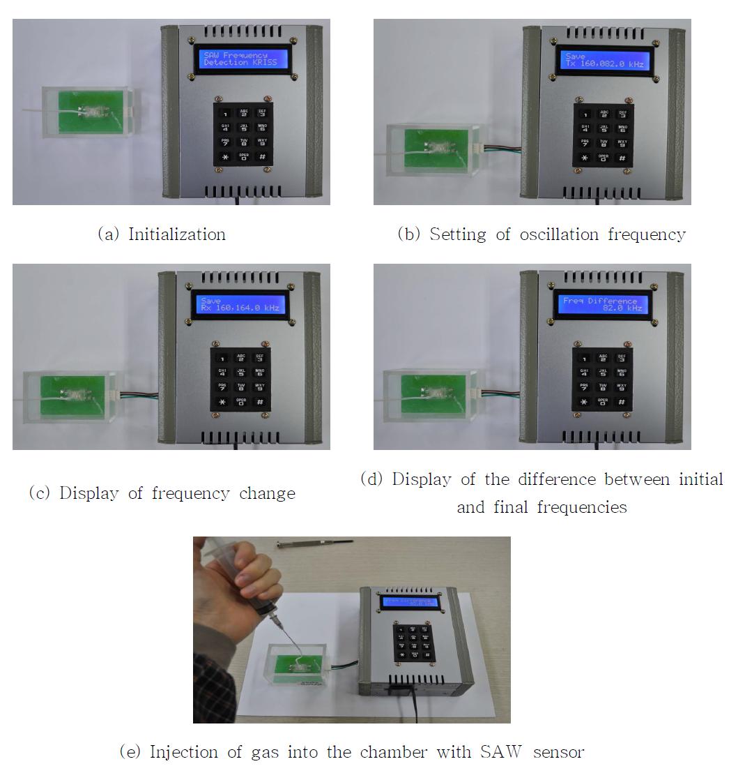 Photo of experimental producer of SAW sensor system.