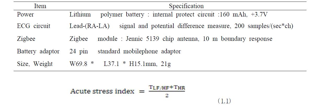 Specification of P-trainer™ for stress index