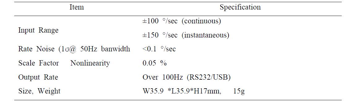 Specification of XG1000™ gyro sensor (1 axis)