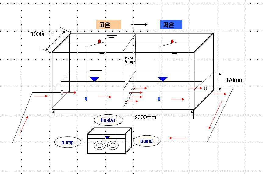 히트펌프용 격판분리 수축열조 실험 모형 설계도