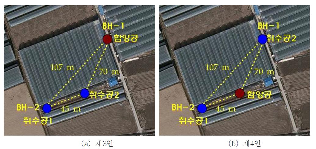 취수공 및 함양공의 새로운 위치 설계