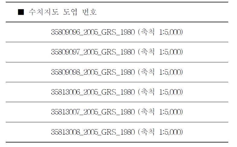 연구지역 고도 추출 활용 수치지도 도엽 번호목록