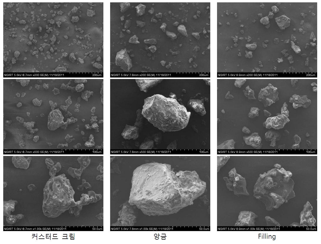 쌀 커스터드크림, 쌀 앙금, 쌀 Filling의 미세구조 [200X, 500X, 1,000X 순(위에서 아래로)]