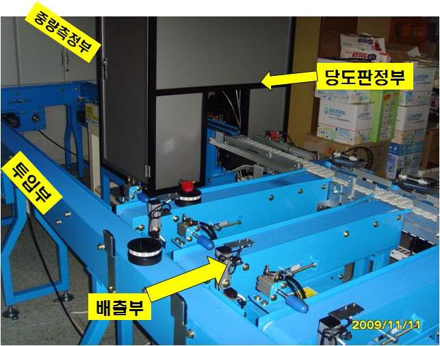 딸기 비파괴선별시스템