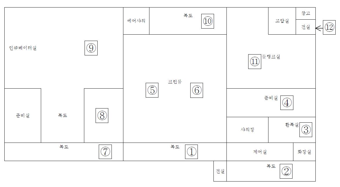 무균 돈사 내부 시설도