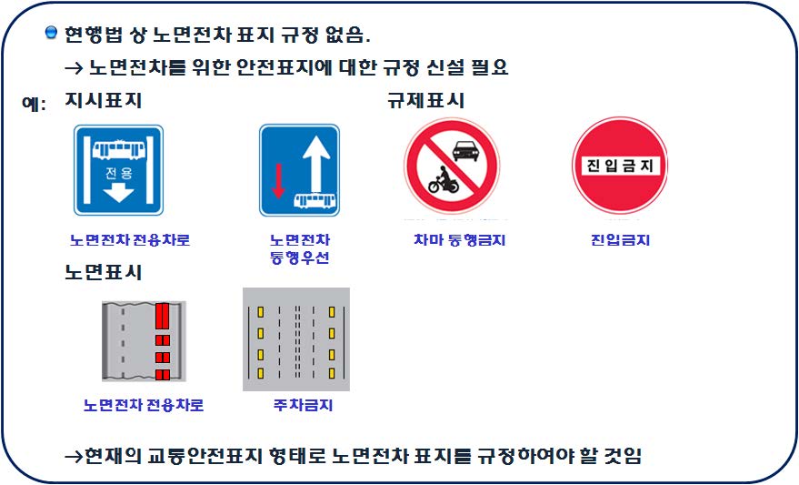 노면전차를 위한 교통안전표지 예시