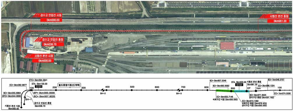 트램 시험선 구축(2012년 11월 개통)