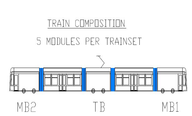 트램 차량의 구성
