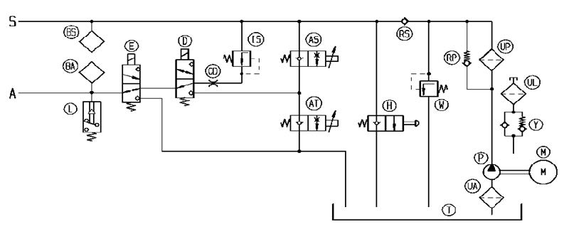 부수대차용 유압제어장치의 Circuit diagram