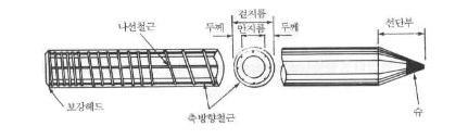 철근 콘크리트 말뚝 단면도