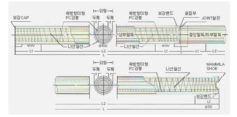 표준구조도