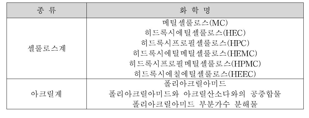 수중불분리성 혼화제의 주성분