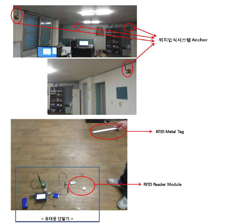 터널 건설현장에 설치되는 시스템 구성