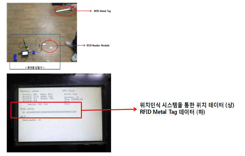 RFID Metal Tag Data 수신(상)과 표출된 취득 데이터(하)