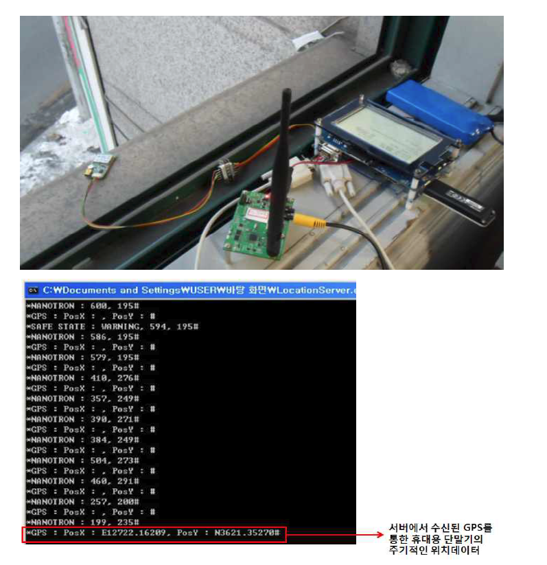 교량 현장에서 GPS를 통한 휴대용단말기의 위치데이터 취득(상)과 서버에서 수신된 주기적인 위치데이터(하)