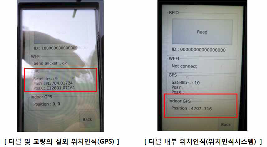 터널/교량 현장에서 휴대용 단말기의 위치인식 테스트
