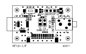 RFID I/F 보드 거버 파일