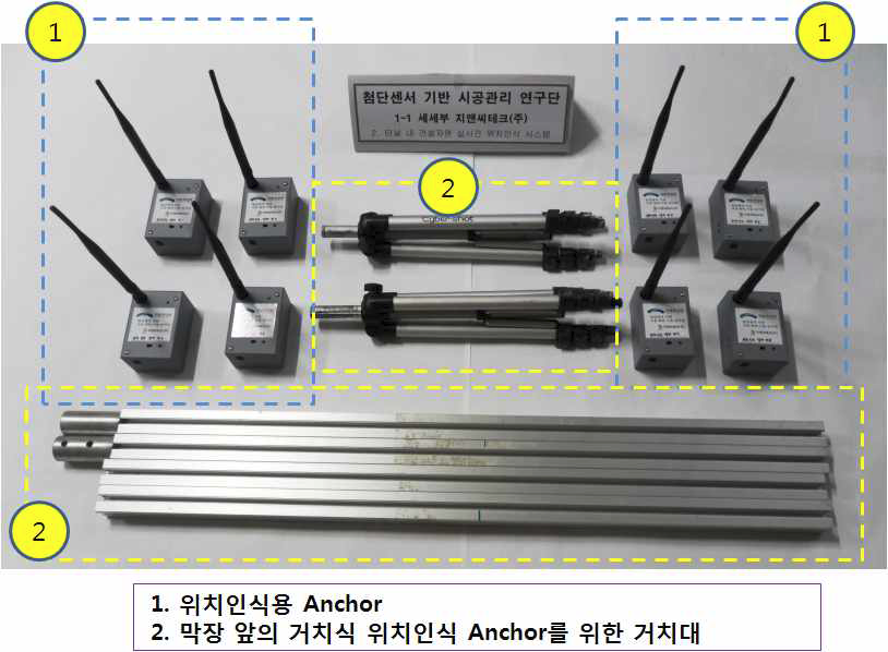 위치인식 시스템 현장운용 준비물