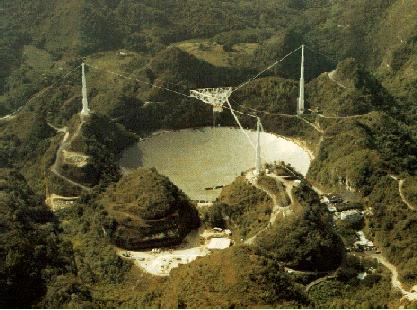 Arecibo 전파망원경을 이용한 Incoherent Scatter Radar