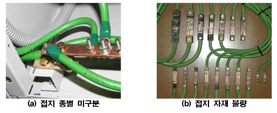 접지 설치·시공 불량 사례