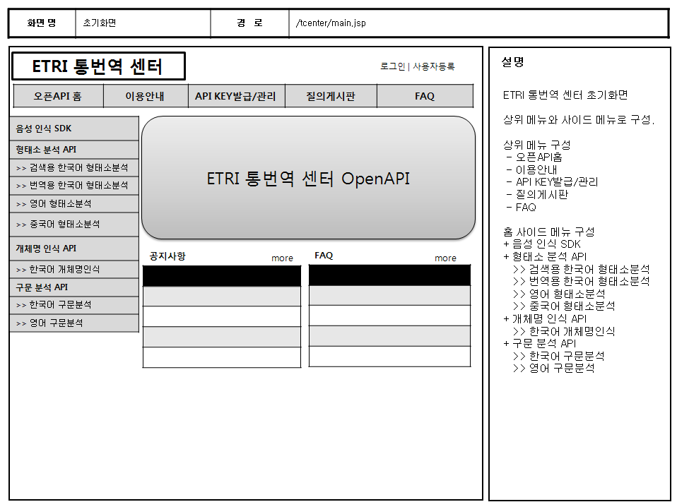 자동통번역 Open API 초기화면