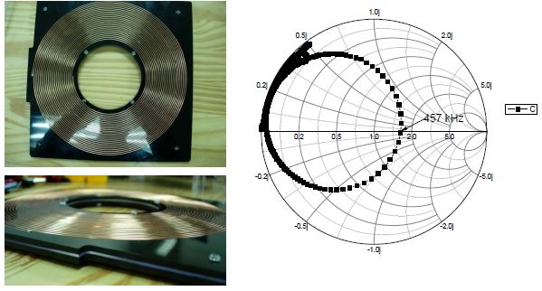 2 겹 양면 스파이럴 공진체를 이용한 송신부 의 공진주파수 특성 및 사진