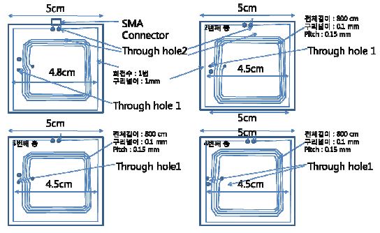 4 층 PCB 공진체를 수용하는 수신부 구조