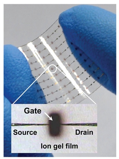 고성능 플렉서블 graphene FET [7].