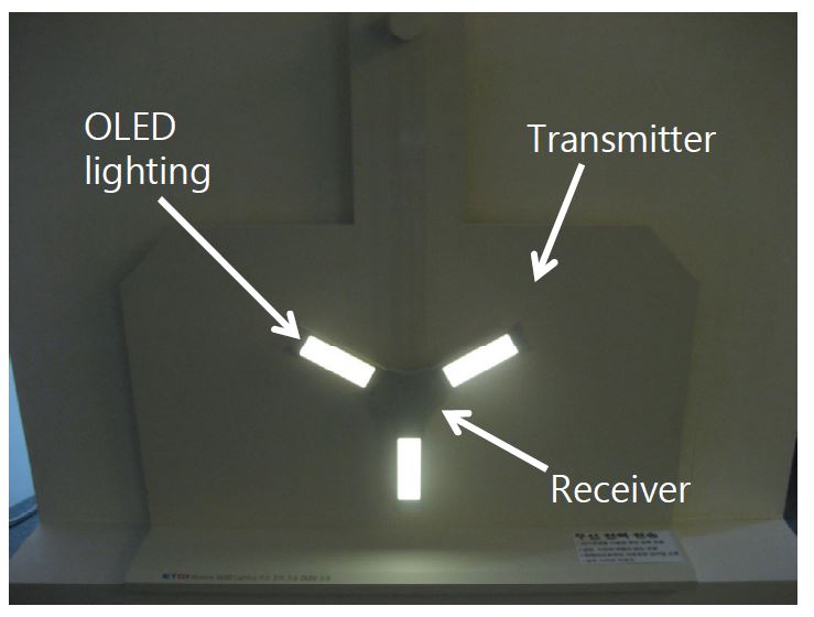 OLED 조명 구동 시제품.