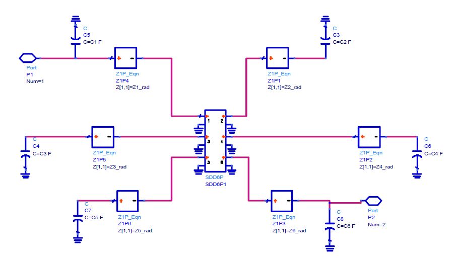 6 개의 코일을 구현 SDD scheme.