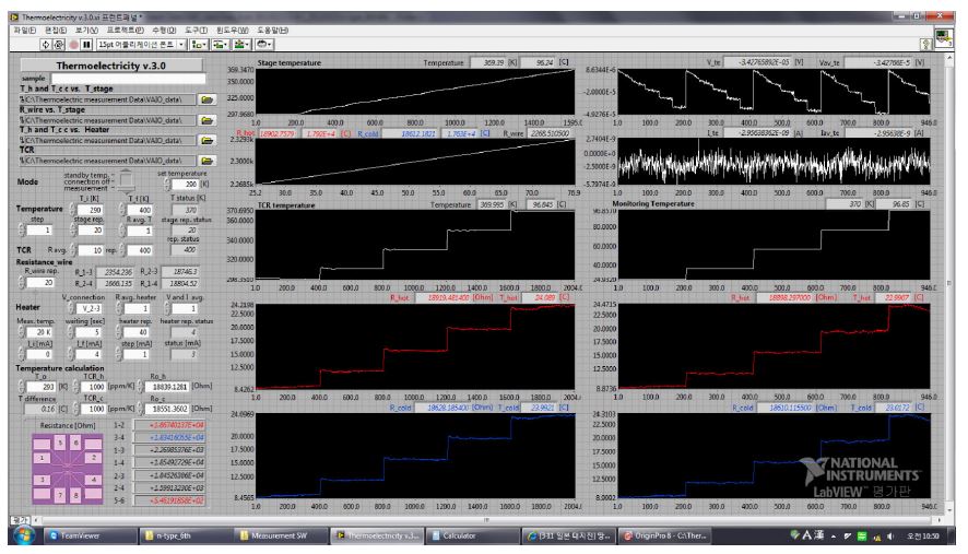 열전특성 측정 프로그램 실행 예.