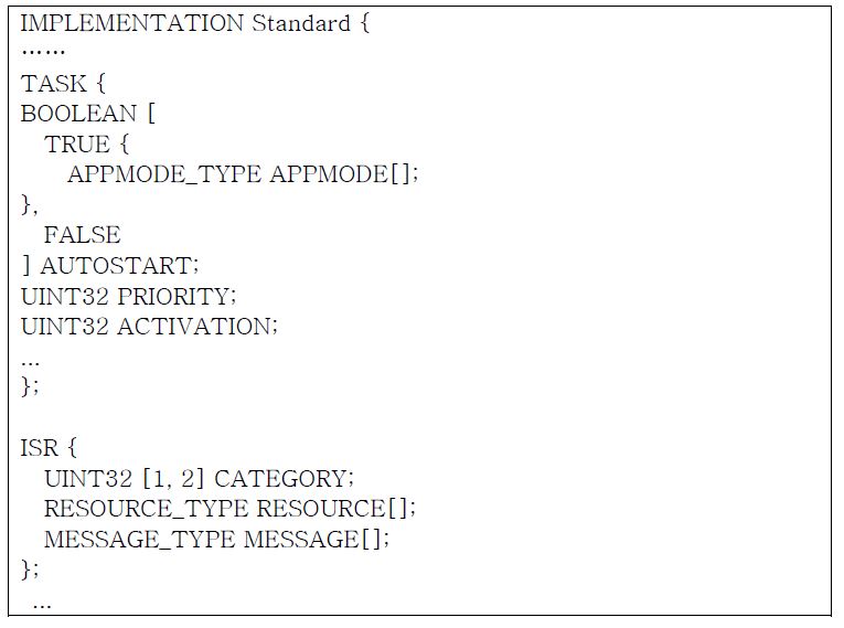 구현 정의(Implementation Definition) 예