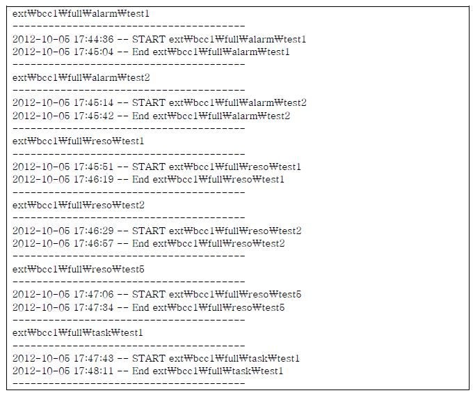 OS Testsuite 실행 시간 정보에 관한 Log File 예제