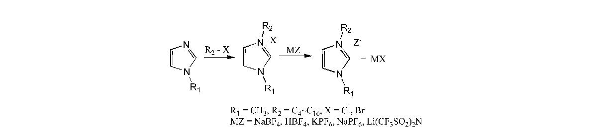 알킬이미다졸의 합성반응 scheme.
