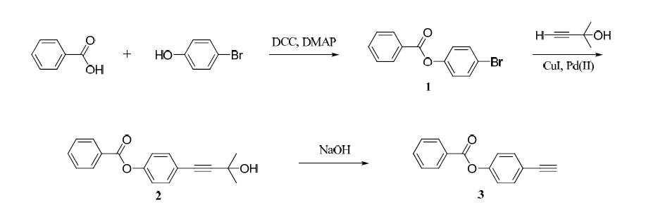 Synthetic scheme of mesogen.