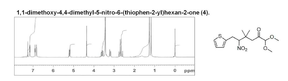 최종 화합물의 전구체인 4번 화합물의 1H-NMR spectrum