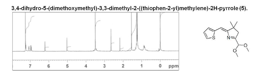 최종 화합물의 전구체인 5번 화합물의 1H-NMR spectrum