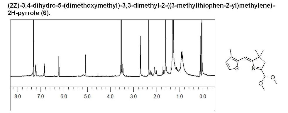 최종 화합물의 전구체인 6번 화합물의 1H-NMR spectrum