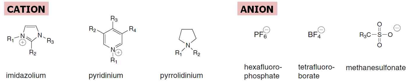 이온성 액체를 구성하는 대표적인 양이온과 음이온들