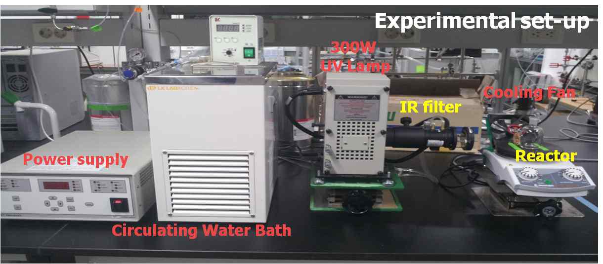 이온성액체 광촉매 분해 실험에 사용된 광반응 장치