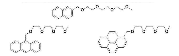 리튬 음극의 안정화를 위한 PEO-based aromatic surfactant