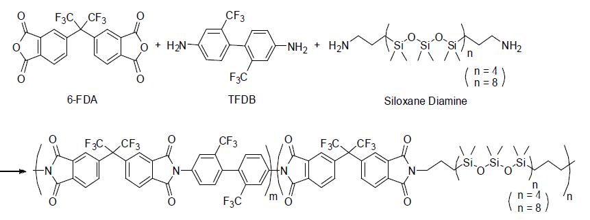 규소 성분을 포함한 투명 폴리이미드의 반응식 및 분자구조