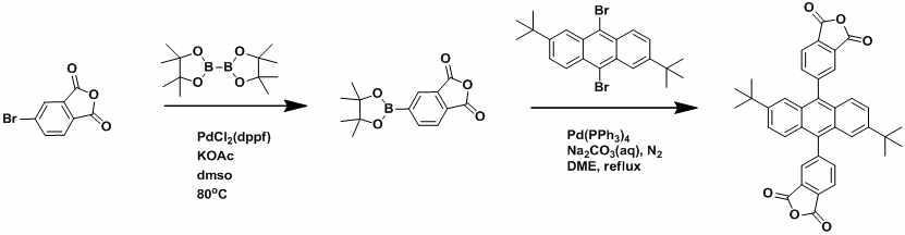 신규 dianhydride 합성 공정