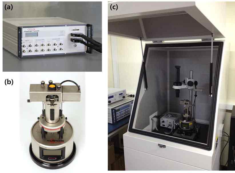 (a) Multimode 8 제어 모듈, (b) 고속 스캐너, (c) 제진장치 안에 설치된 AFM