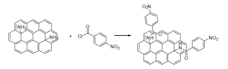 아민을 치환 그래핀의 4-nitrobenzoyl로 치환하는 방법