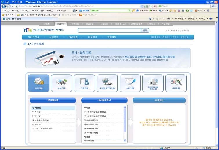 R&D통계 메인화면