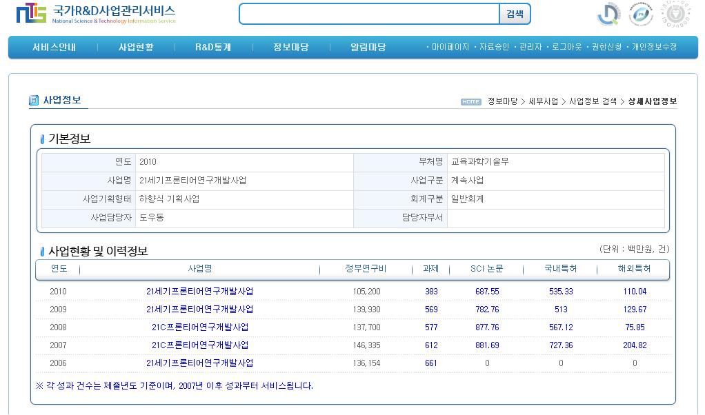 사업정보 및 이력현황 조회