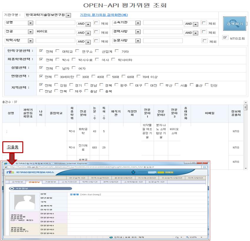 평가위원 검색 및 상세정보 조회 Open-API 화먼