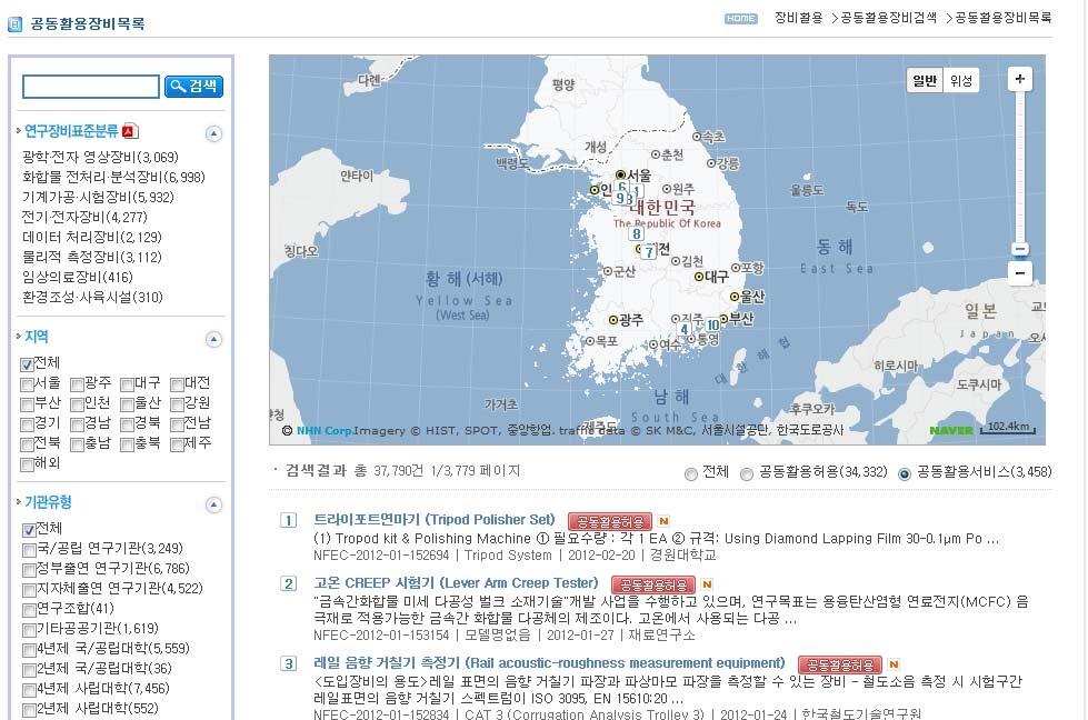 사용자경험을 바탕으로하는 기능배치