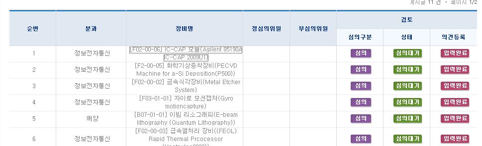 심의결과 입력조회 화면